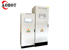 ACU（PLC)主站控制器